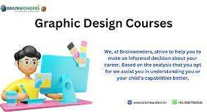 Graphic Designing